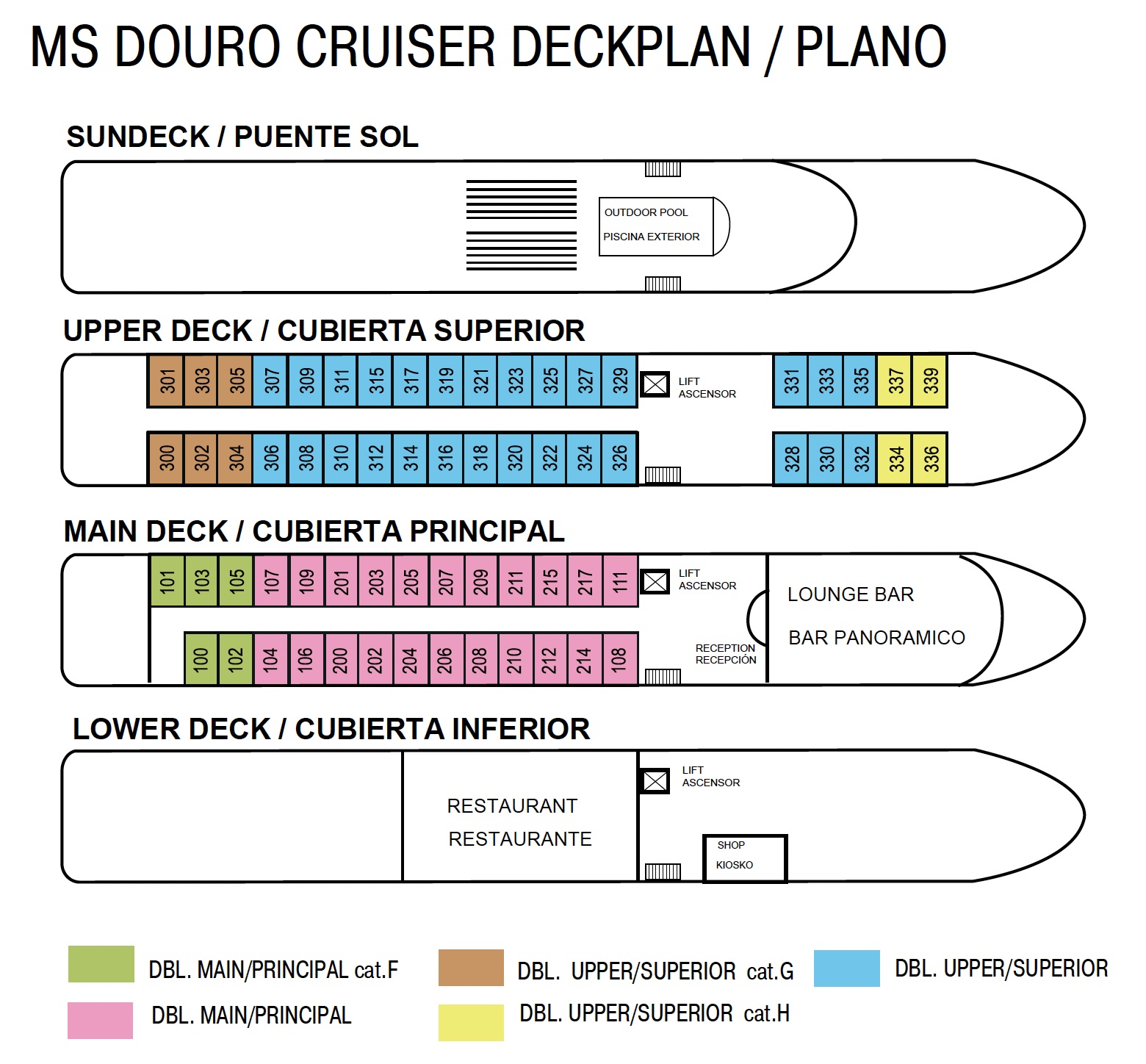 Ms Douro Cruiser Deck Plan